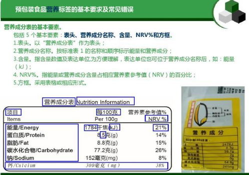 預(yù)包裝食品標(biāo)簽通用要求及常見錯(cuò)誤匯總